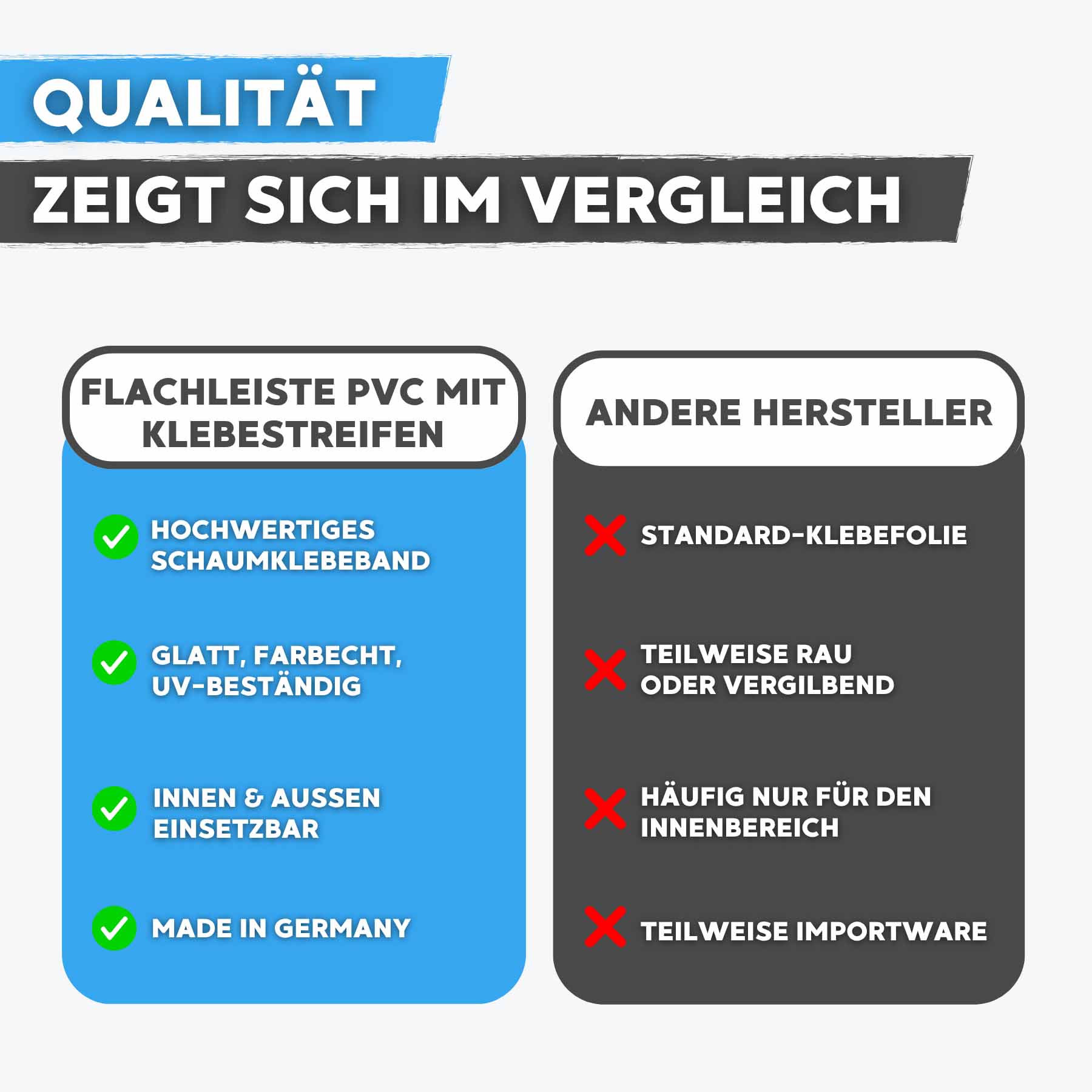 Universalleisten & Flachleisten selbstklebend Universalleisten & Flachleisten selbstklebend